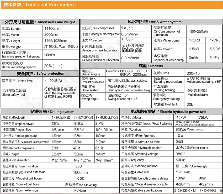 KJ212型全液压掘进钻车