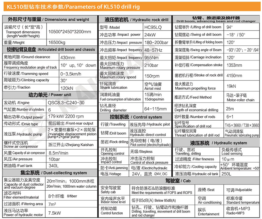 KL510型全液压露天履带钻车