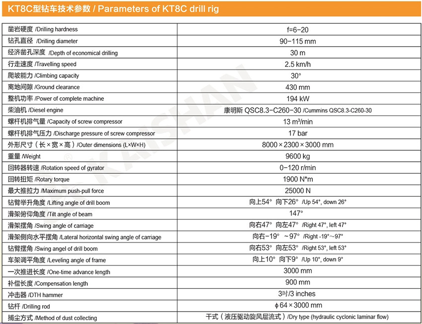 KT8C型一体式露天潜孔钻车