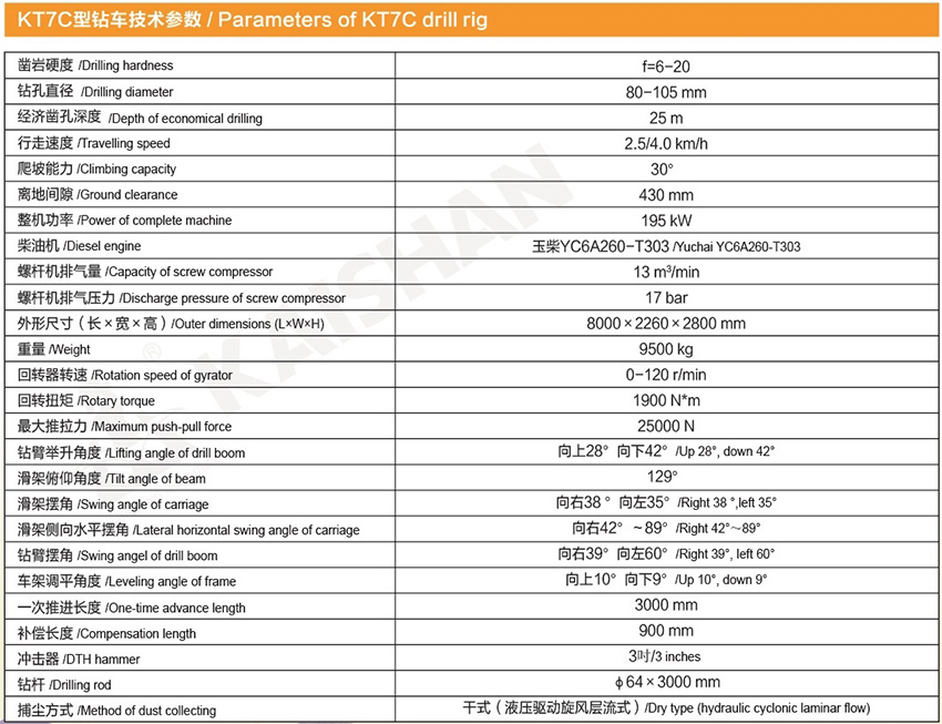 KT7C型一体式露天潜孔钻车